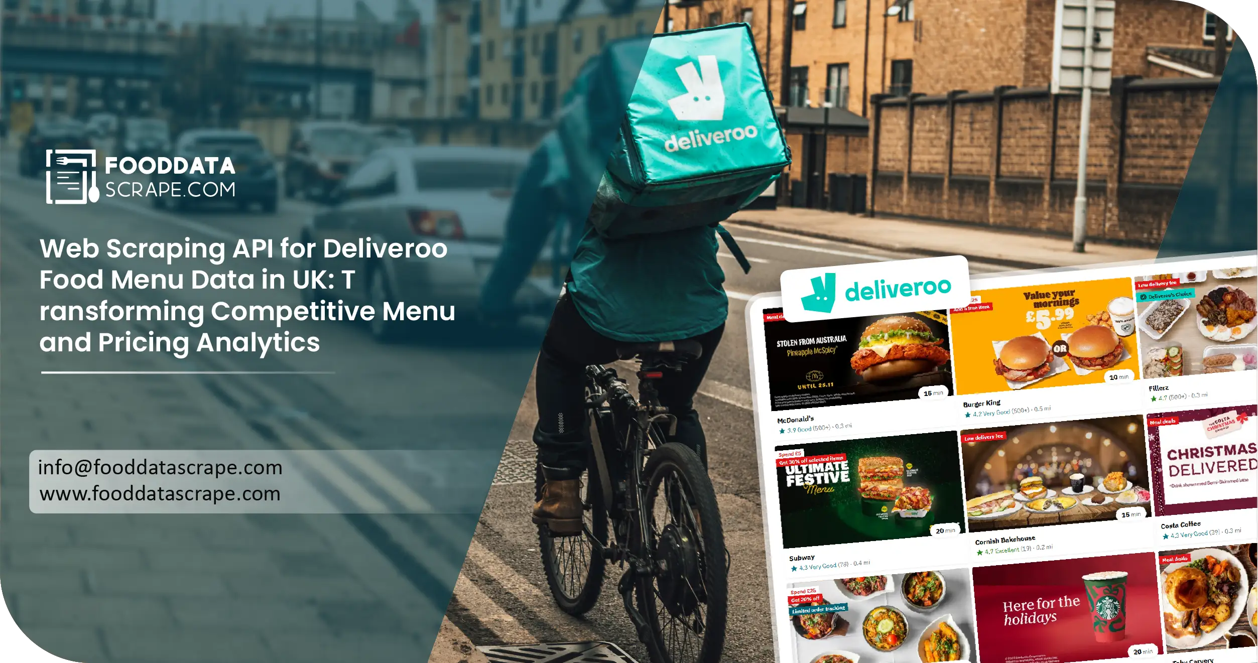 Deliveroo Food Menu Data UK